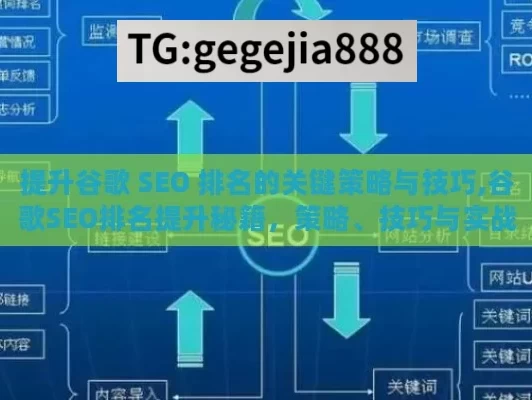 提升谷歌 SEO 排名的关键策略与技巧,谷歌SEO排名提升秘籍，策略、技巧与实战案例