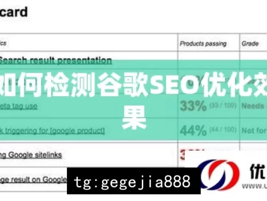 如何检测谷歌SEO优化效果，怎样有效检测谷歌SEO优化成效