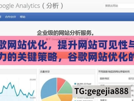 谷歌网站优化，提升网站可见性与竞争力的关键策略，谷歌网站优化的关键策略