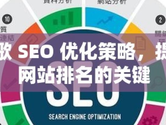 谷歌 SEO 优化策略，提升网站排名的关键