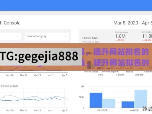 探索 Google SEO 工具，提升网站排名的利器,Google SEO 工具，提升网站排名的利器