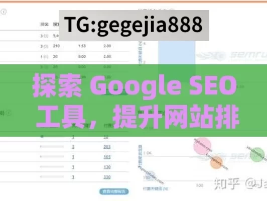 探索 Google SEO 工具，提升网站排名的利器,Google SEO工具，提升网站排名的利器