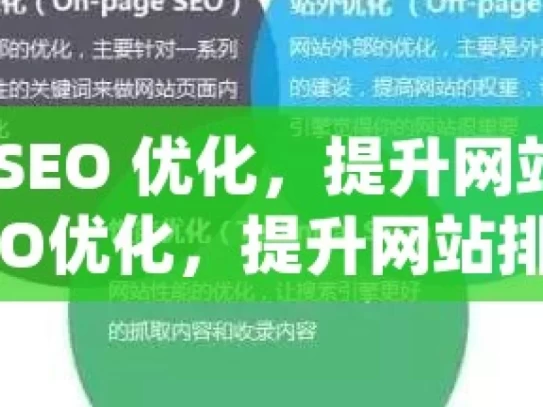 掌握谷歌 SEO 优化，提升网站流量与排名谷歌SEO优化，提升网站排名的秘诀