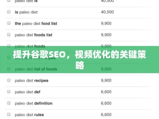 提升谷歌SEO，视频优化的关键策略