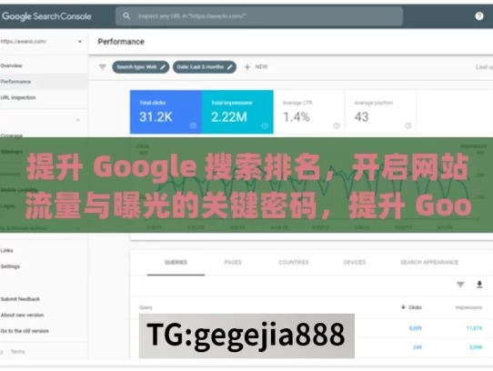 提升 Google 搜索排名，开启网站流量与曝光的关键密码，提升 Google 搜索排名的关键密码