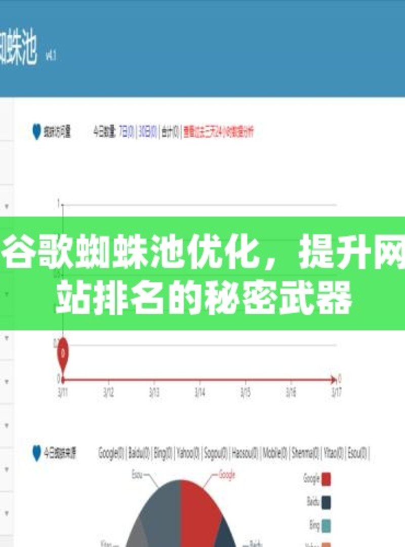 谷歌蜘蛛池优化，提升网站排名的秘密武器 - 