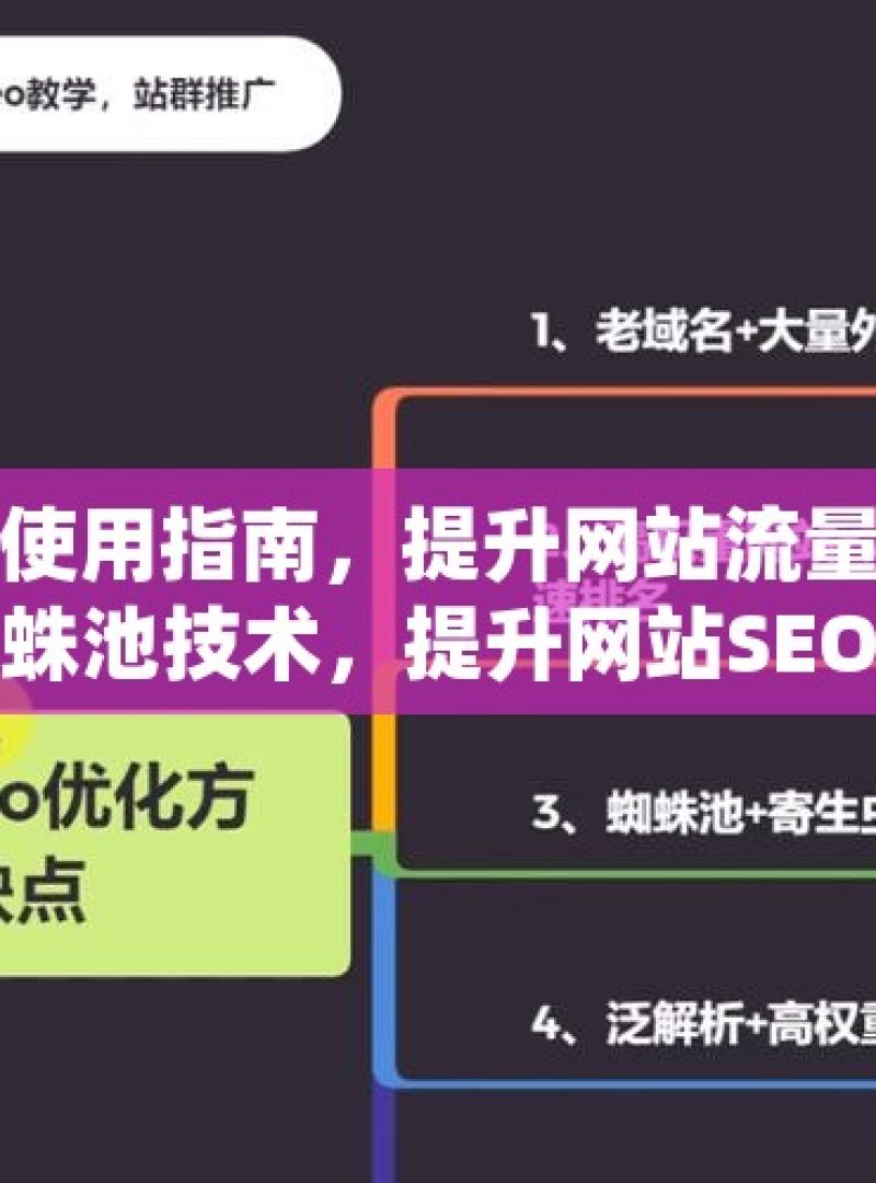 谷歌蜘蛛池使用指南，提升网站流量的秘密武器揭秘谷歌蜘蛛池技术，提升网站SEO排名的秘诀 - 