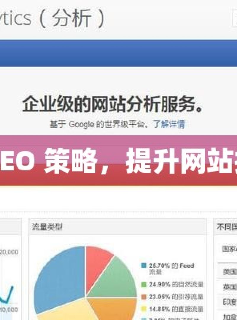 解密谷歌 SEO 策略，提升网站排名的秘诀 - 