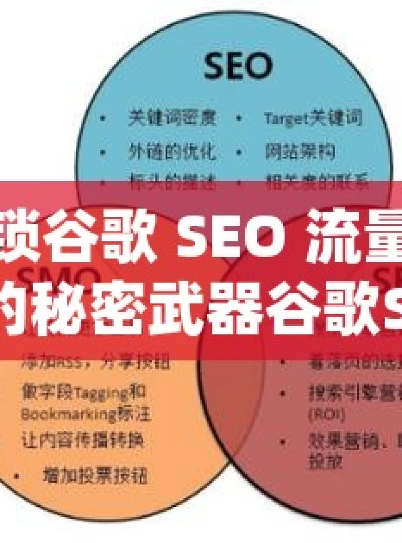 解锁谷歌 SEO 流量提升的秘密武器谷歌SEO流量提升的秘诀，如何让您的网站在搜索结果中脱颖而出？