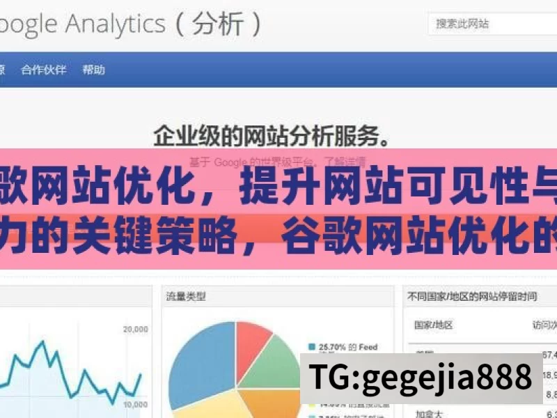 谷歌网站优化，提升网站可见性与竞争力的关键策略，谷歌网站优化的关键策略
