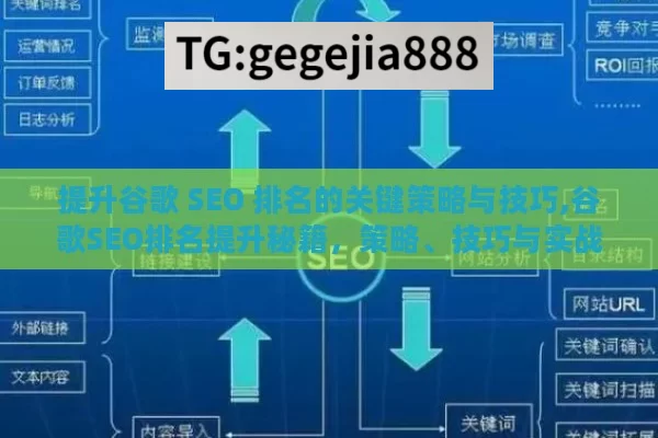 提升谷歌 SEO 排名的关键策略与技巧,谷歌SEO排名提升秘籍，策略、技巧与实战案例