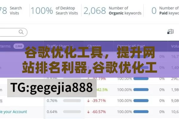谷歌优化工具，提升网站排名利器,谷歌优化工具，提升网站排名的秘诀