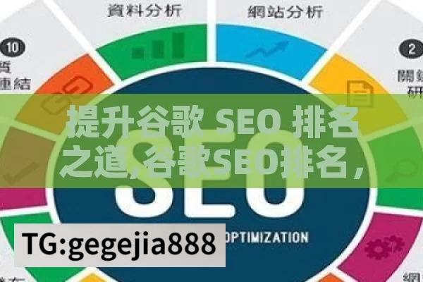 提升谷歌 SEO 排名之道,谷歌SEO排名，提升网站流量的黄金法则